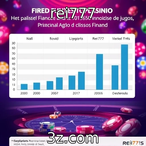 Análise do desempenho financeiro dos principais provedores de jogos